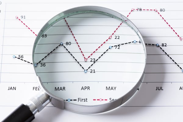 Magnifing glass and documents with analytics data lying on table - sales data